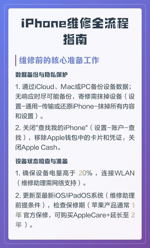 苹果7p镜片怎么拆下来