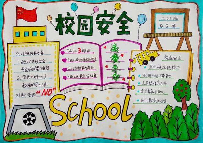 安全手抄报100幅图片