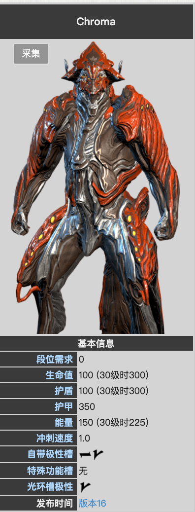 星际设定的元素