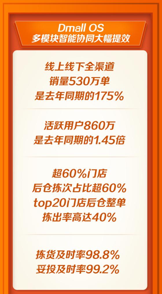 多点app下载官网