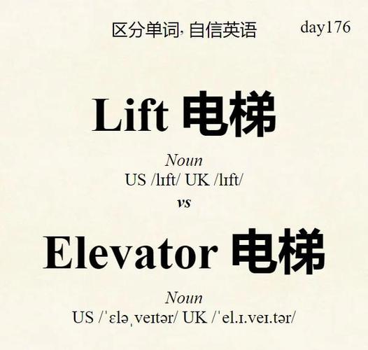 lift的用法和搭配