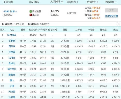北京到哈市高铁时刻表