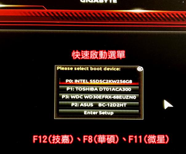BIOS的常见问题