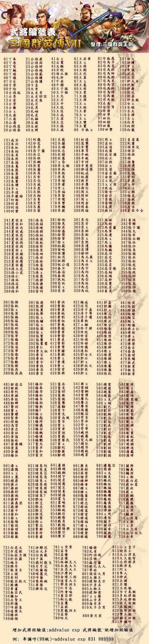 三国群英传7最强武将技能编号