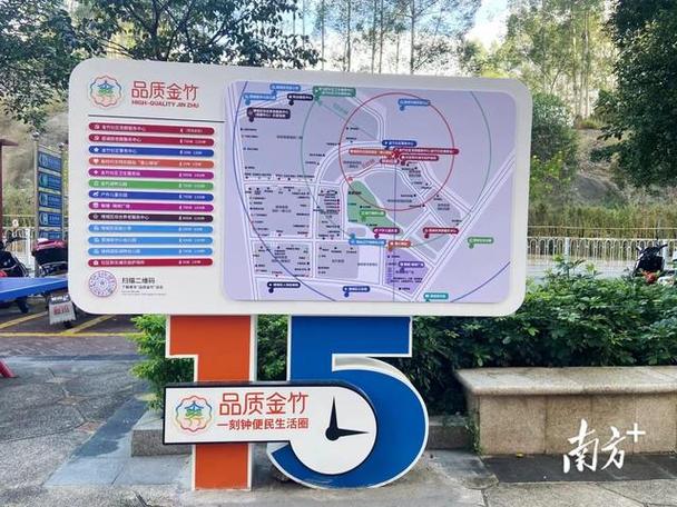 十五分钟生活圈配套设施有哪些