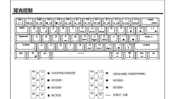 usb键盘开机不能用