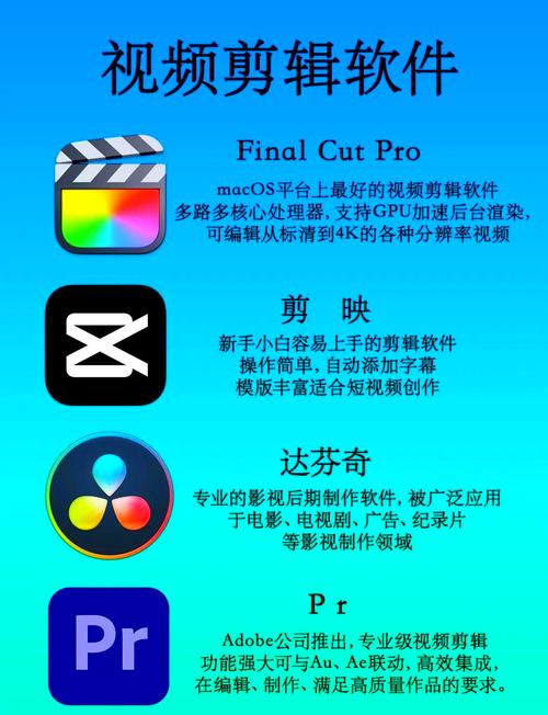 AI自动剪辑软件