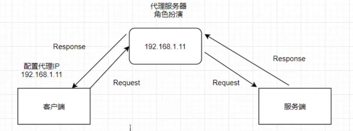 stormsniffer抓包工具安卓截图3