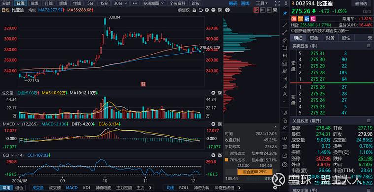 同花顺免费版和同花顺新一代