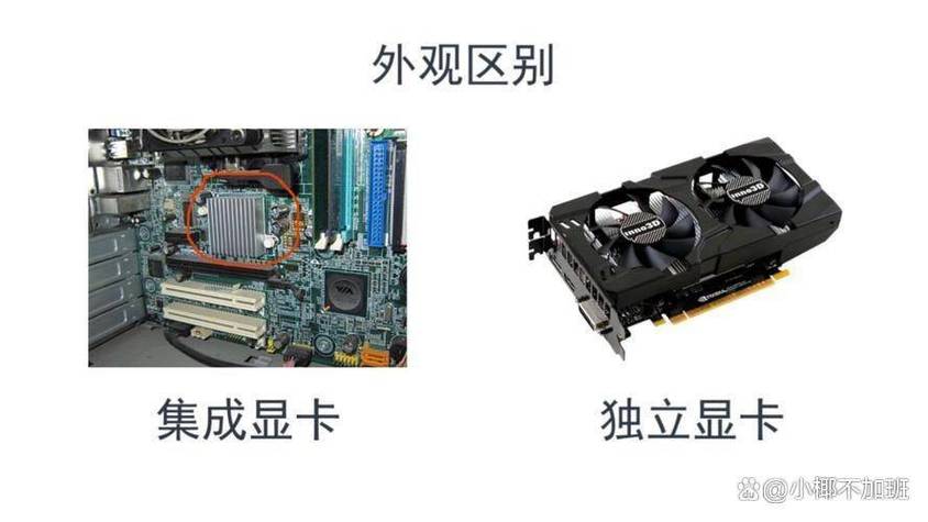 集成显卡是什么意思