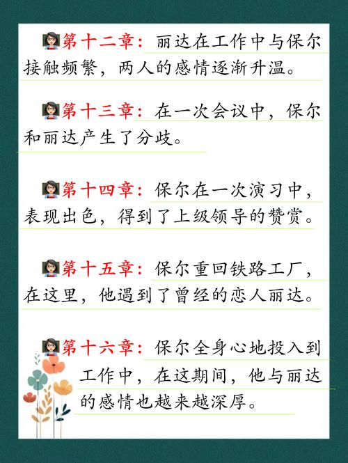 钢铁是怎样炼成的主要内容第二章