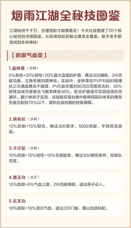 烟雨江湖刀随秘技选择