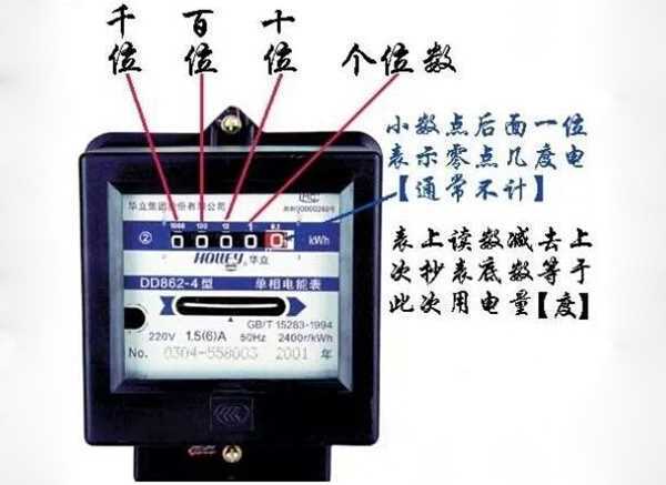 三相互感器电表怎么看度数