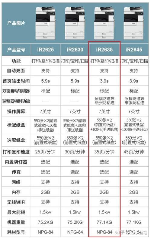 a3打印机与a4打印机区别截图3