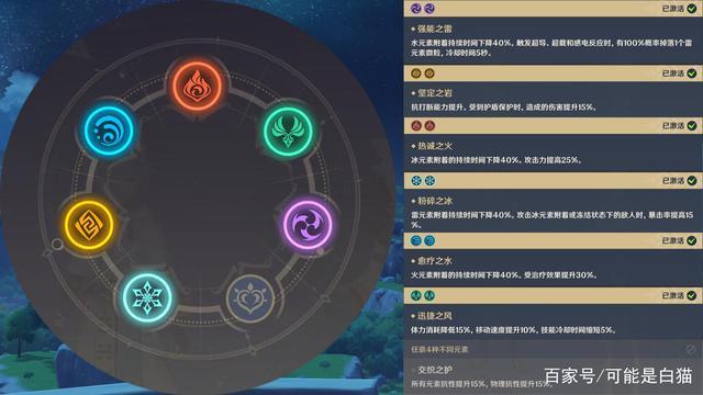 原神3.0版本元素共鸣效果