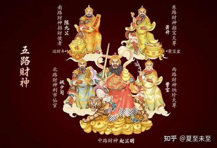 财神四字吉祥语推荐截图2