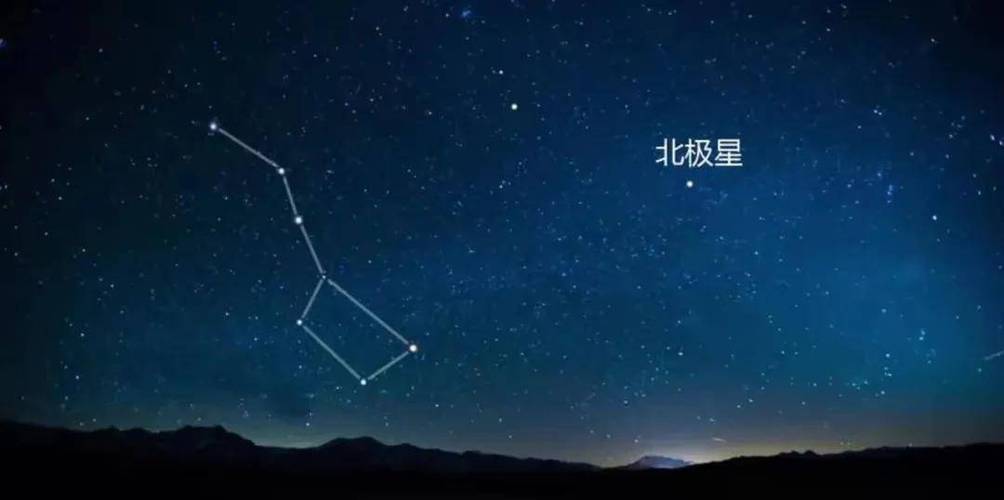 北极星在北斗七星