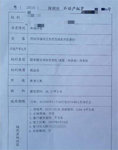 公寓没有房产证可以办营业执照吗