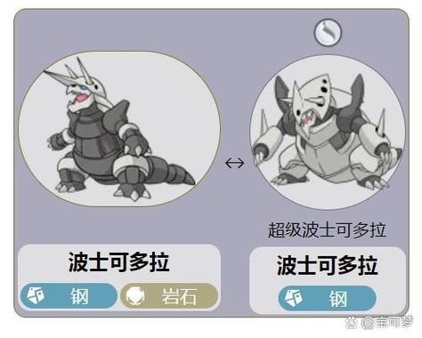 宝可梦可可多拉进化