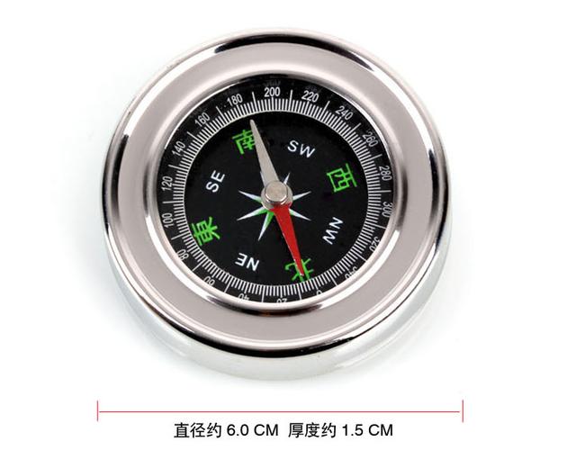 罗盘指南针定位
