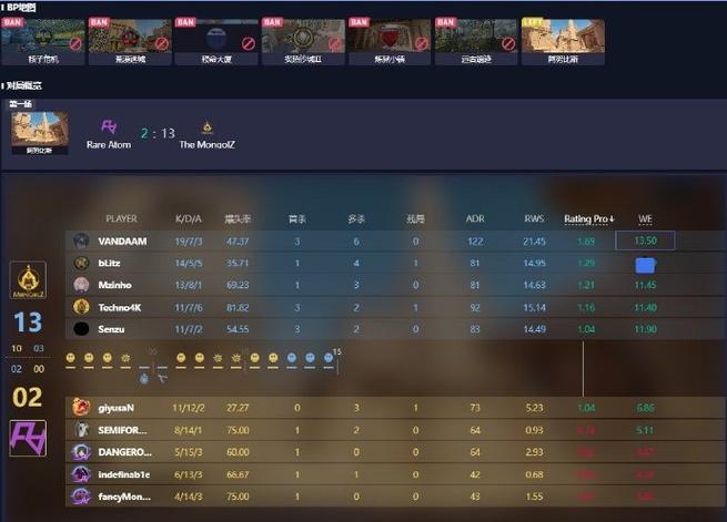 csgo数据互换器如何使用