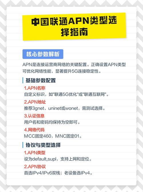 apn类型哪个好