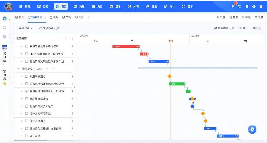 里程碑是在什么位置设置截图3