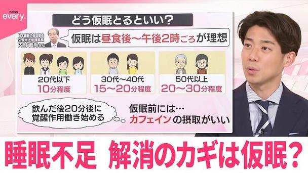 睡眠不足 日语