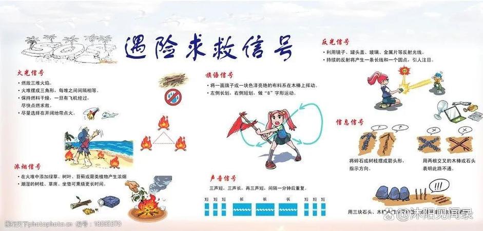 sos求救信号怎么弄