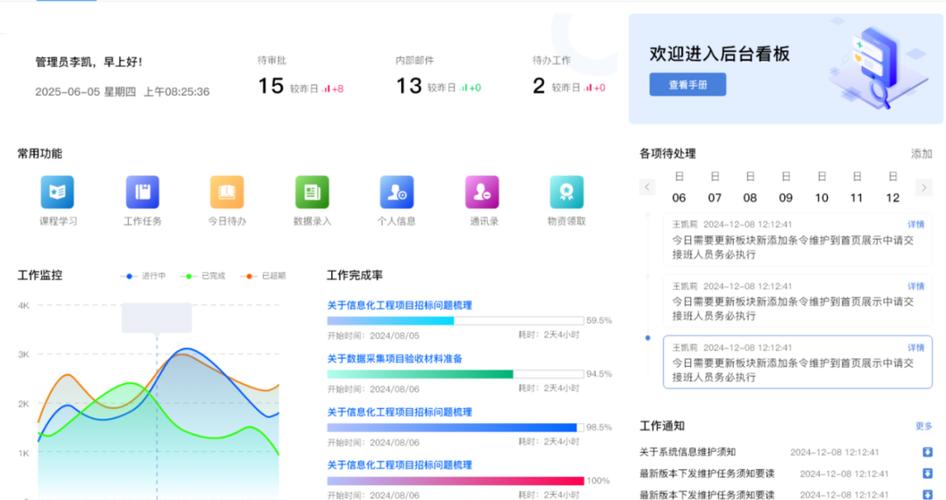 协同办公系统
