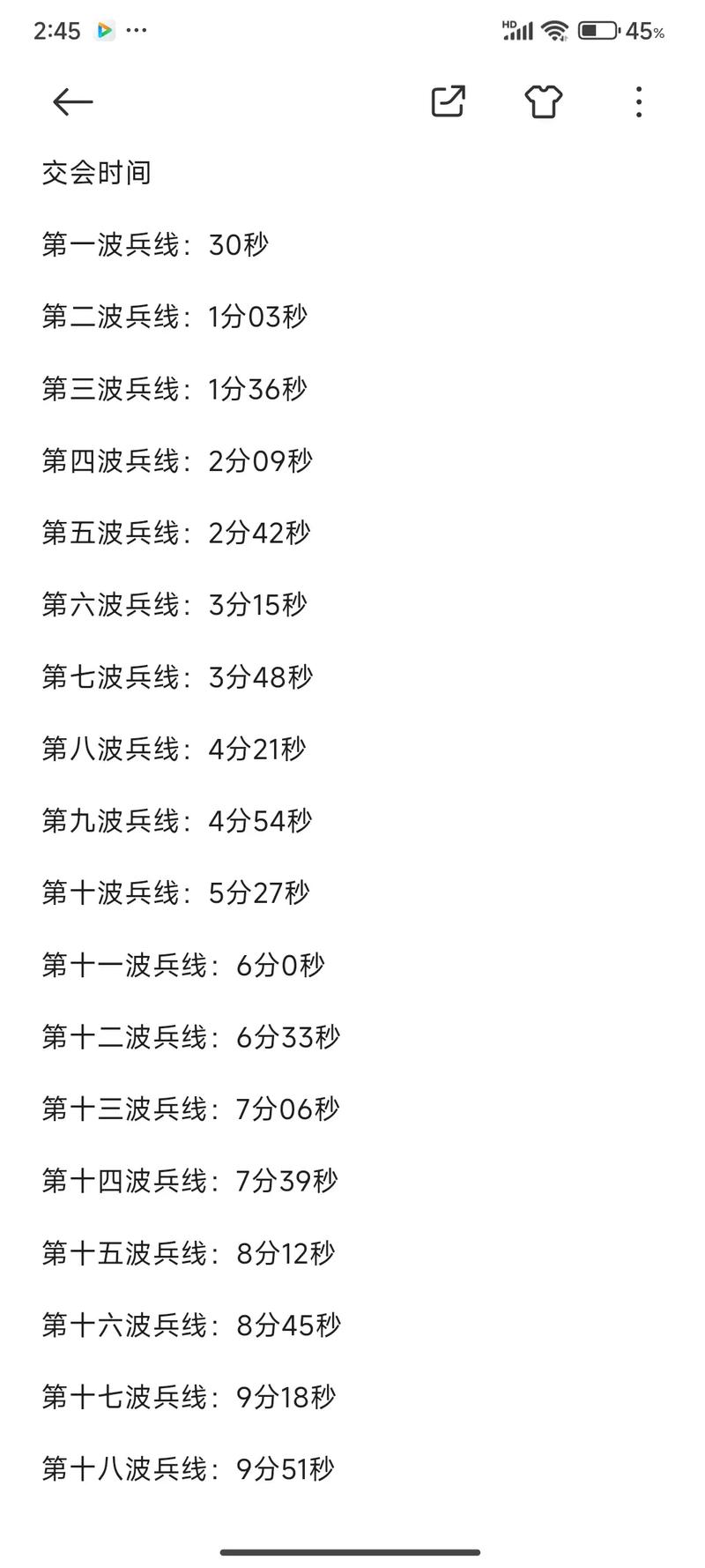王者荣耀多少分钟后超级兵很厉害