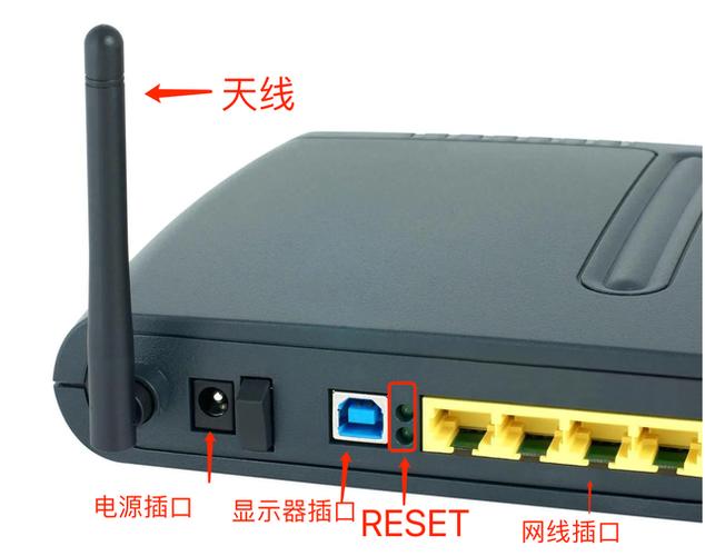 路由器后面的按钮