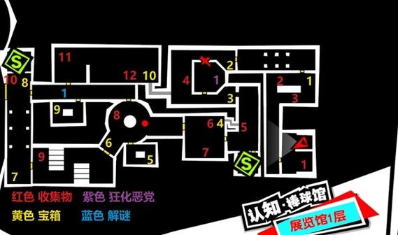 undertale箱子位置