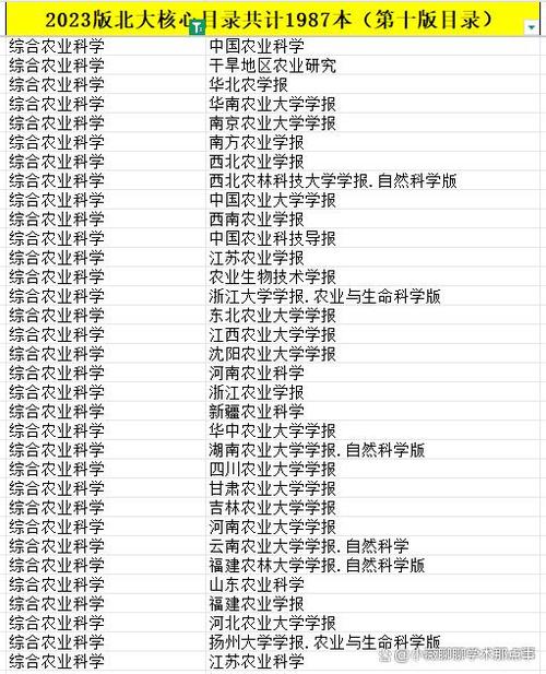 北大核心目录一般什么时候公布