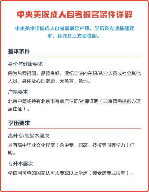 考美院需要什么条件