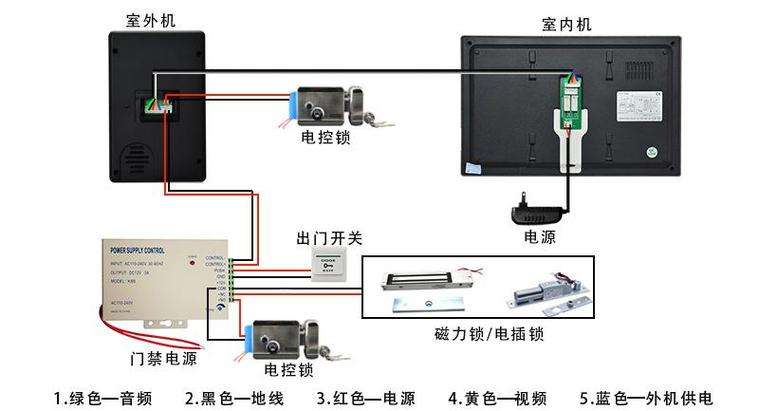 可视对讲门铃接线图
