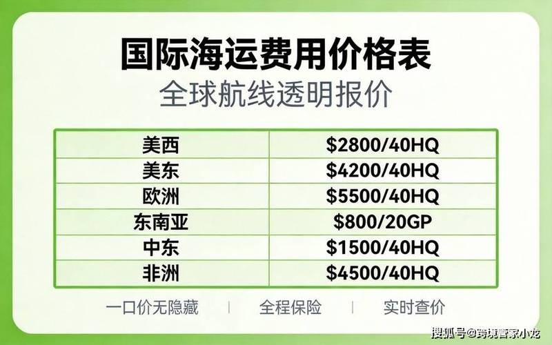 中通快递退回要运费吗