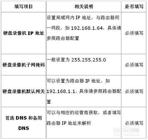 海康威视怎样设置自动录像