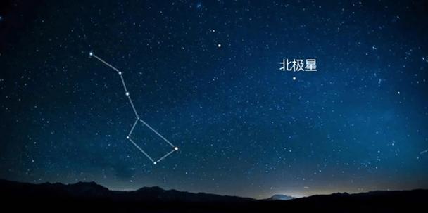 北斗七星的位置 北斗七星的位置