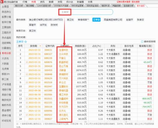 怎么查自己的股票账户