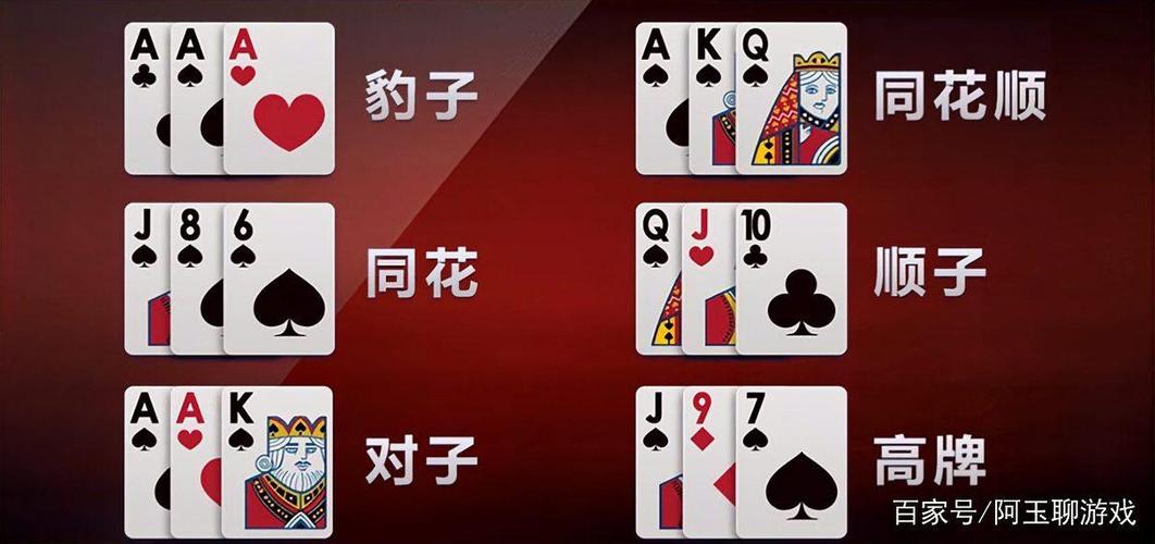 炸金花大小顺序图片