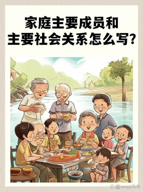 家人包括哪些成员