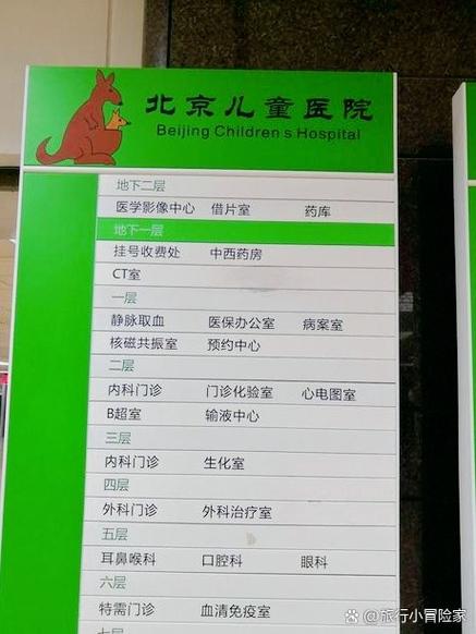 北京儿童医院挂号电话截图3