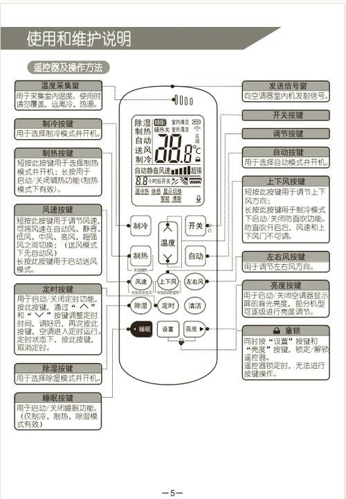万能空调机遥控器代码
