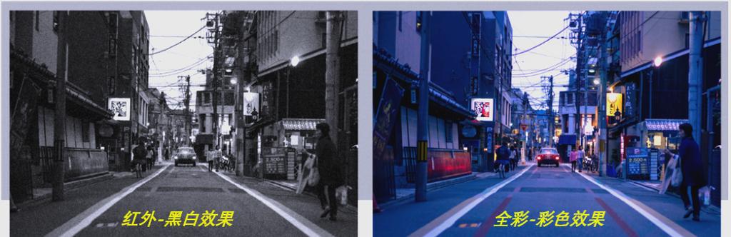 监控画面变成黑白的原因