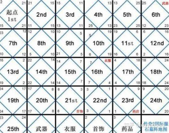 传奇石墓阵29个房间图解截图1