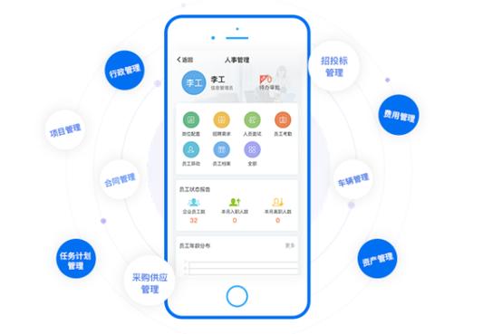 移动办公系统