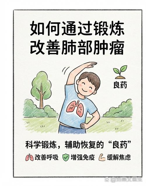 肺部肿瘤怎么治疗效果最好截图3