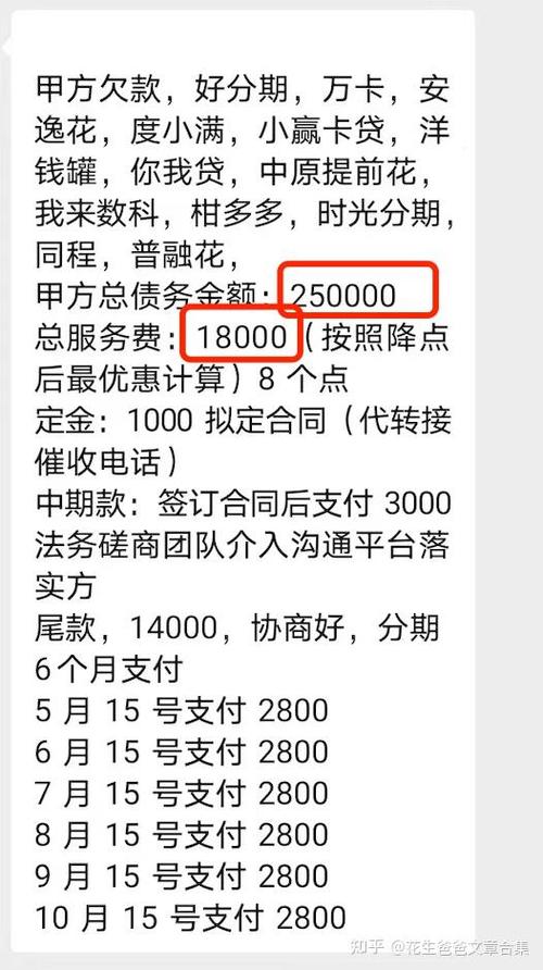 网贷法务协商还款可信吗