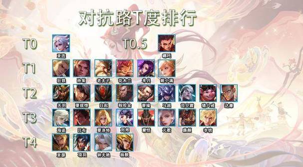 魂色t0阵容一览表最新截图3